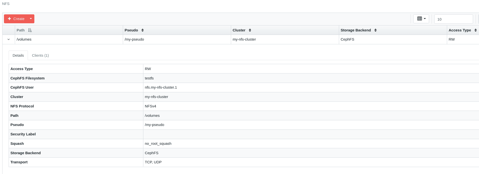 cephfs export details